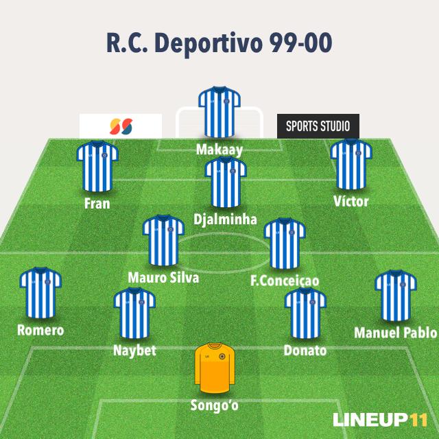 Once titular del Depor 99-00